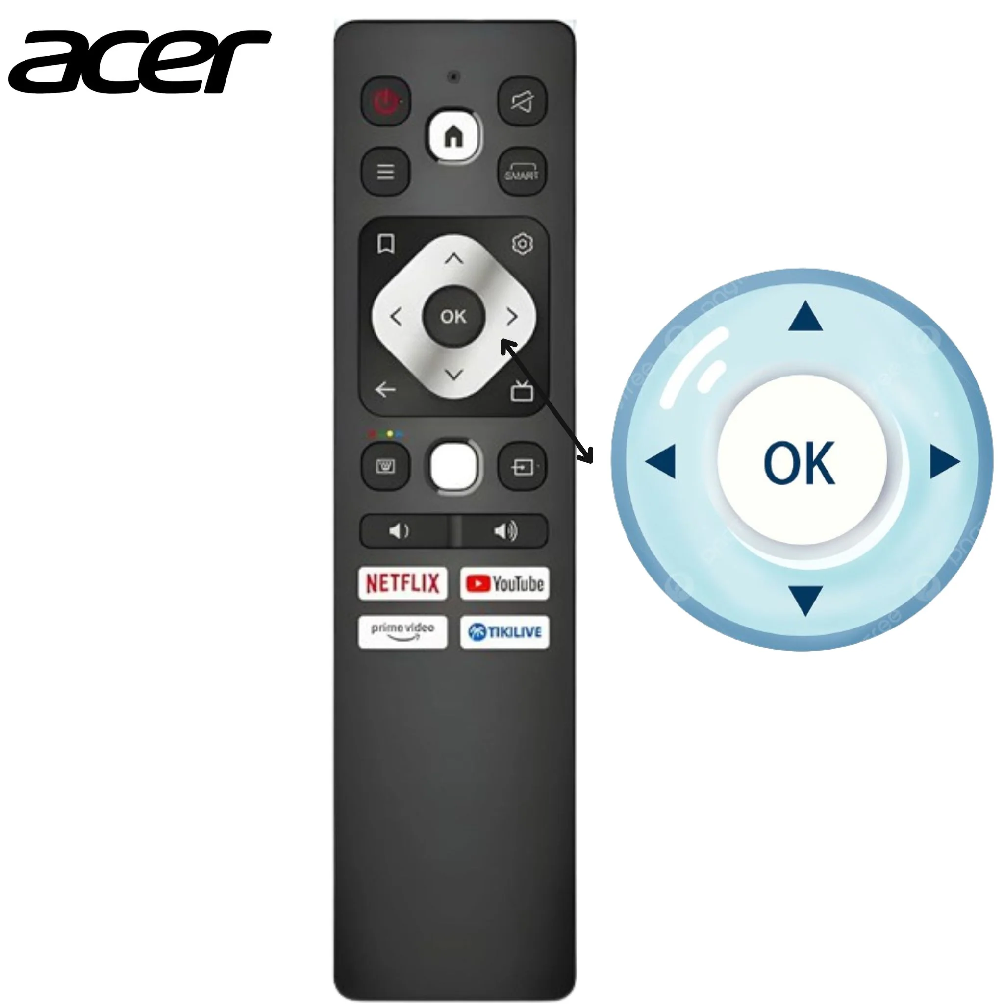 Acer Smart LED TV Remote Control – Compatible with Disney+ Hotstar, Netflix, YouTube & Prime Video (No Voice Control)# - Image 6