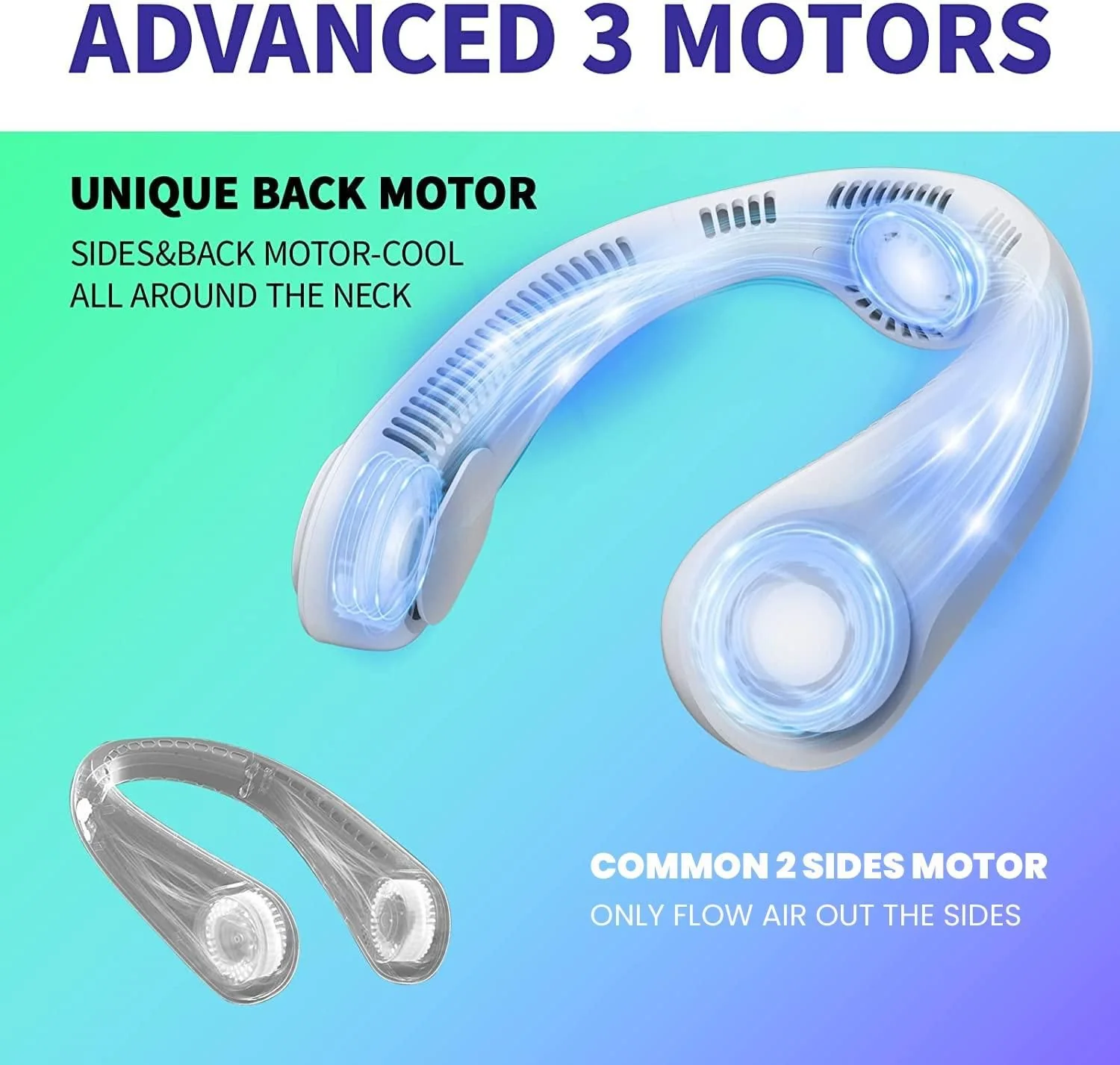 Bladeless Hanging Wearable neck Fans useful for kitchen cooking time - Image 3