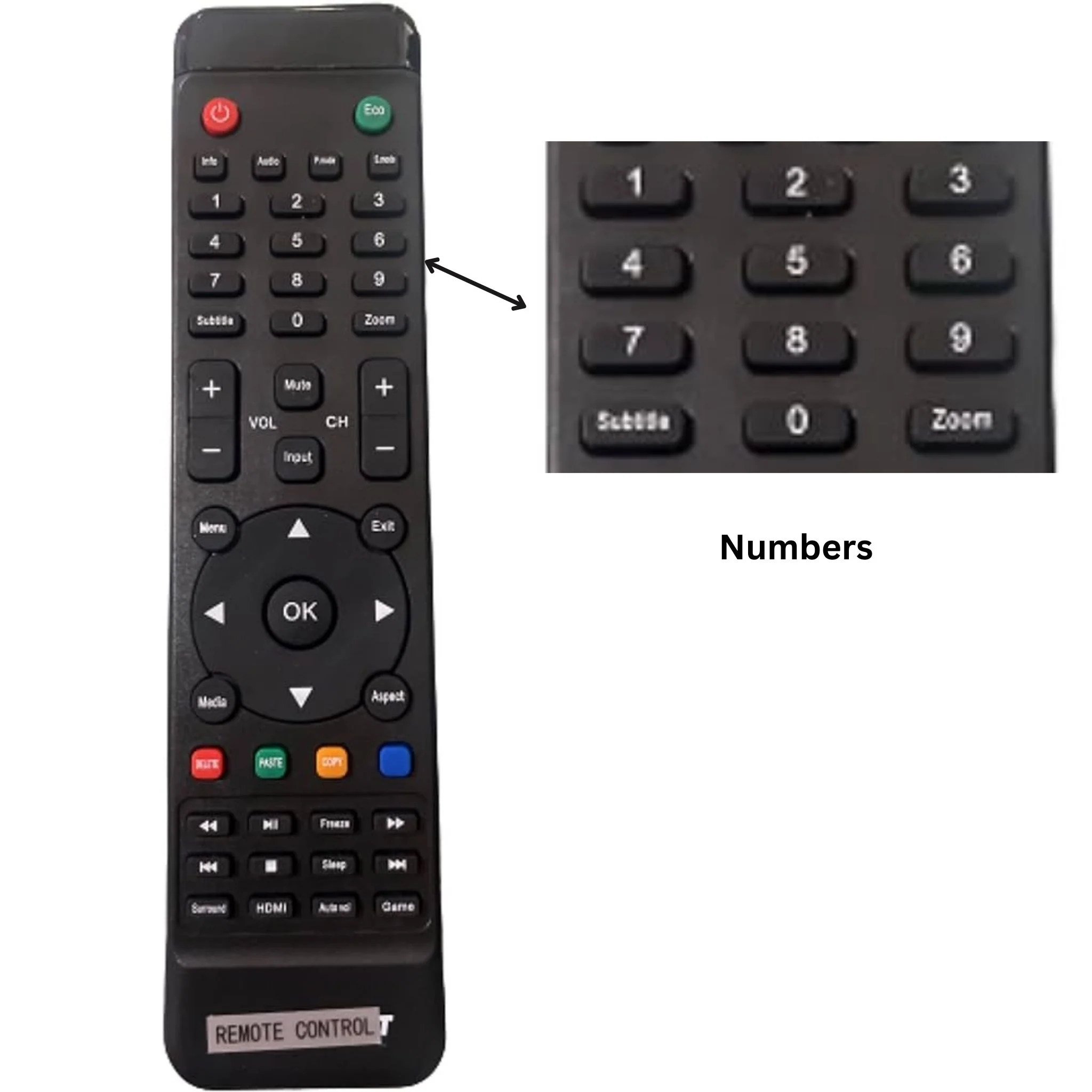 Blaupunkt LED/LCD TV Remote Control – Replacement for Blaupunkt Smart TVs# - Image 7