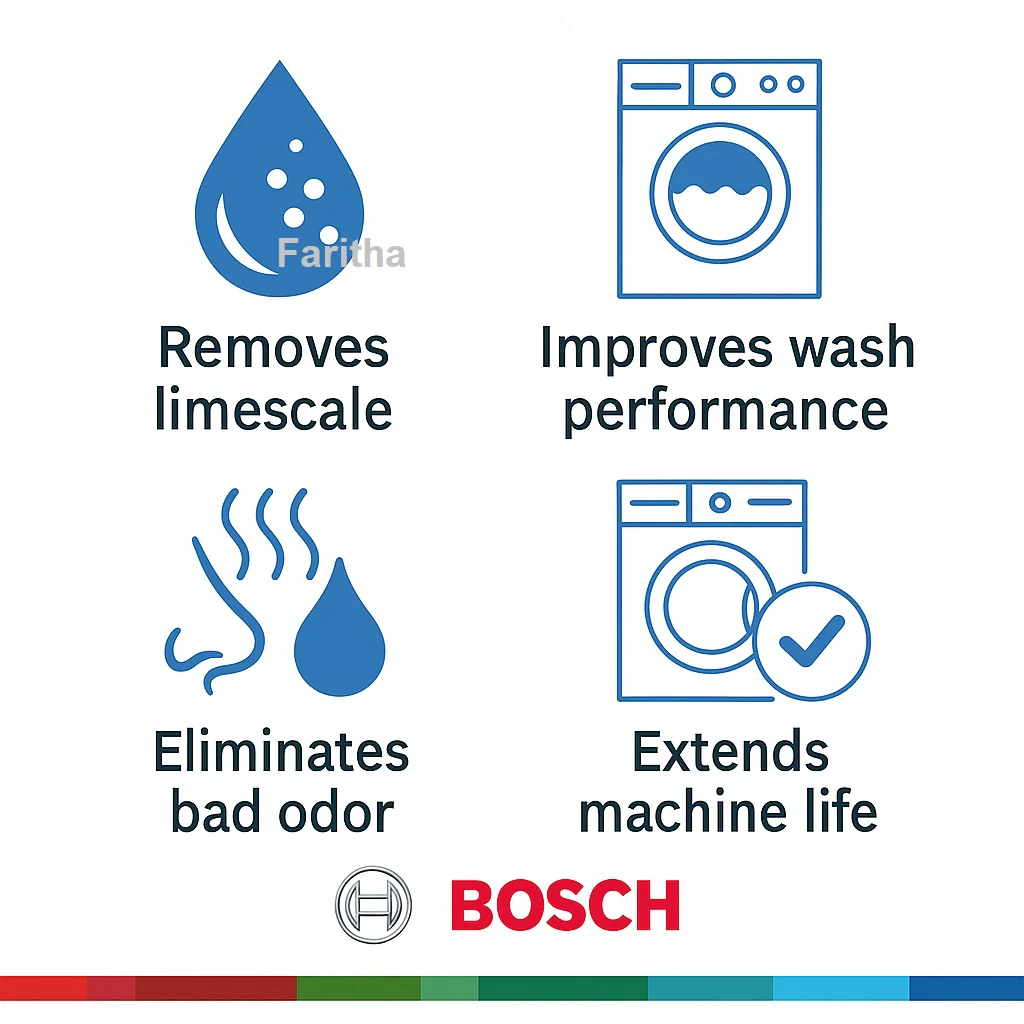 Bosch Washing Machine Descaler 200ml – Powerful Limescale & Odor Remover | ₹100 Less Than Amazon - Image 7