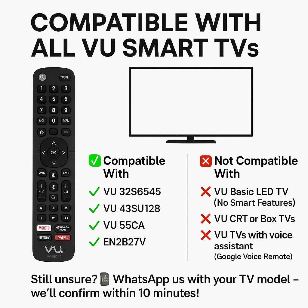 VU Smart TV Remote Control with YouTube, Netflix & Prime Video Buttons | Buy Online in India#! - Image 3