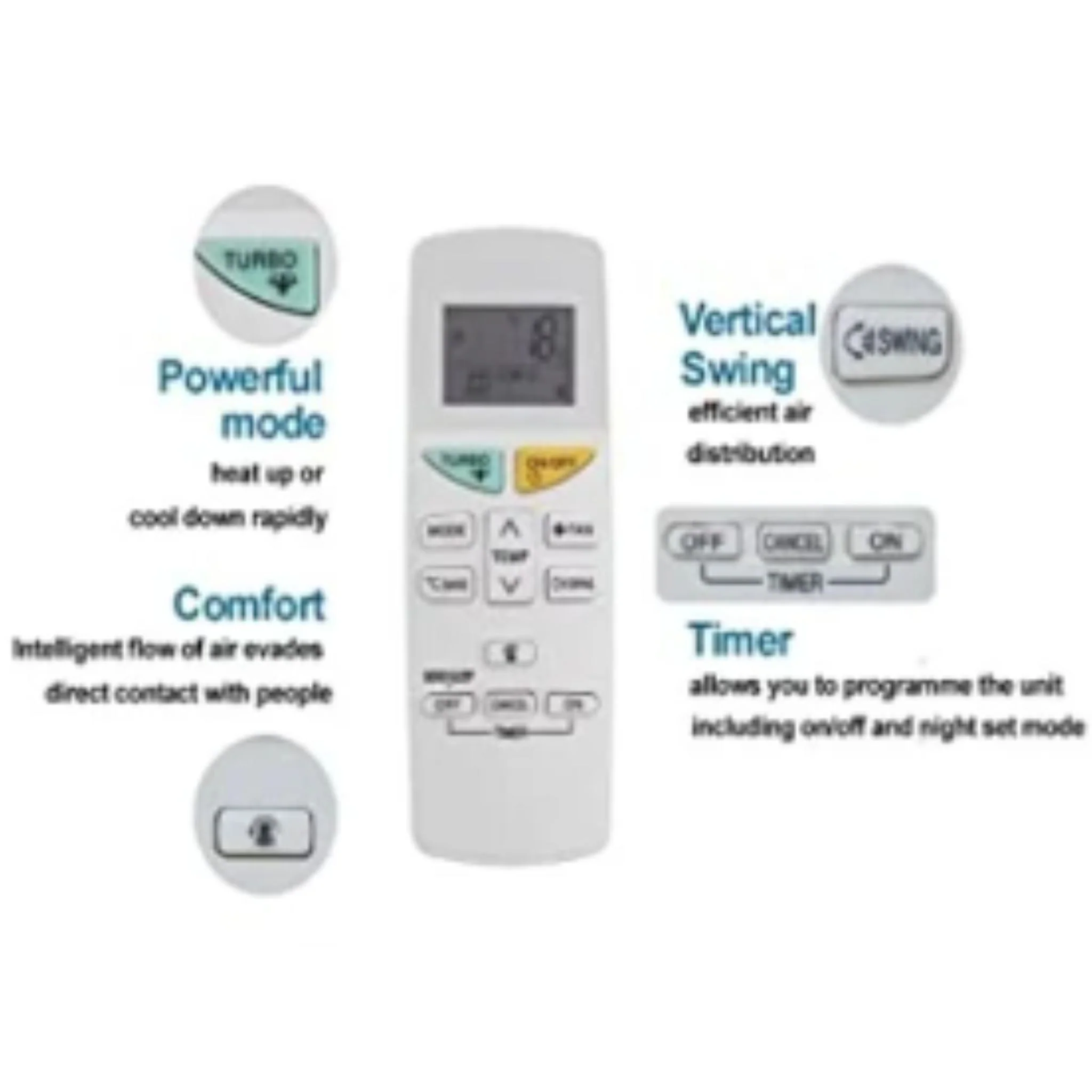 Replacement Remote Control for Daikin AC – ARC470A26# - Image 4