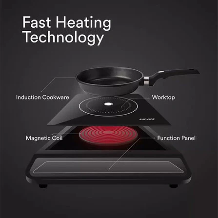 Fabiano FAB-011MR 2000W Induction Cooktop with Push Button Controls & LED Display # - Image 3