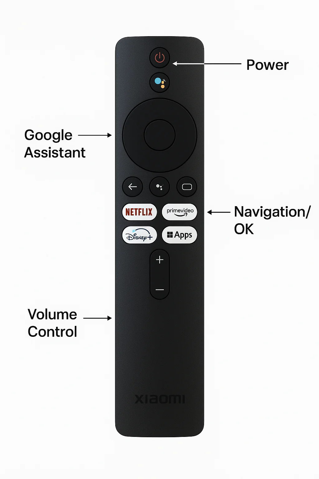Original Xiaomi Smart TV Remote with Voice Control – Genuine Replacement Remote# - Image 3