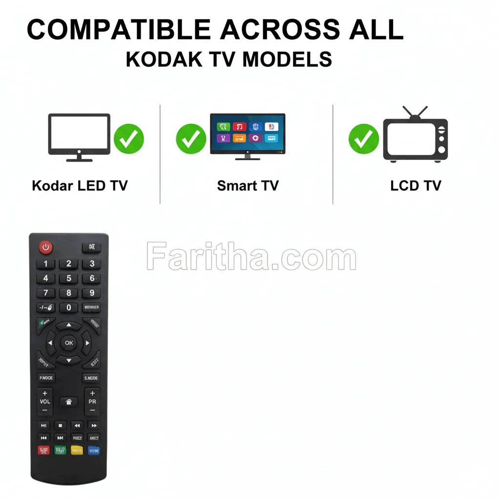 Kodak LED/LCD TV Remote Control – Replacement for Kodak Smart TVs# - Image 6
