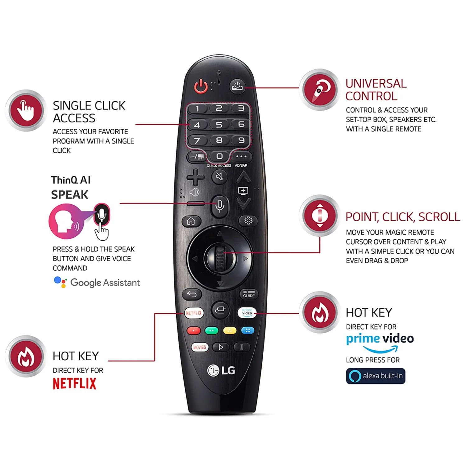 Original LG AN-MR20GA Magic Remote – Genuine Replacement for UJ & UN Smart TVs - Image 4