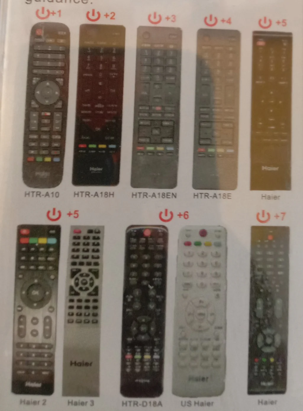 Haier LED/LCD TV Remote Control – Compatible with YouTube & 3D Smart Functions#