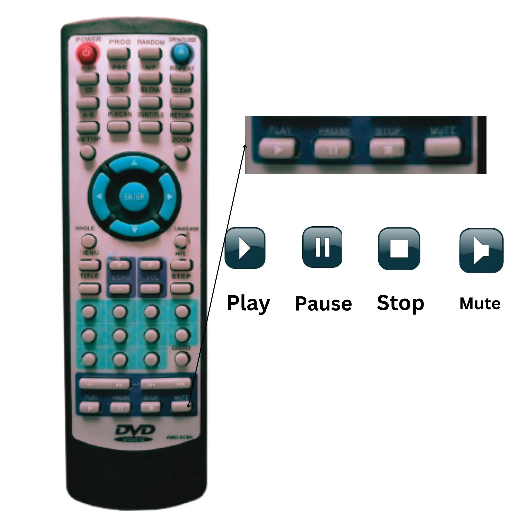 REO DV36 Multi DVD Player Remote Control โ Compatible Replacement ๐ฏ# - Image 4