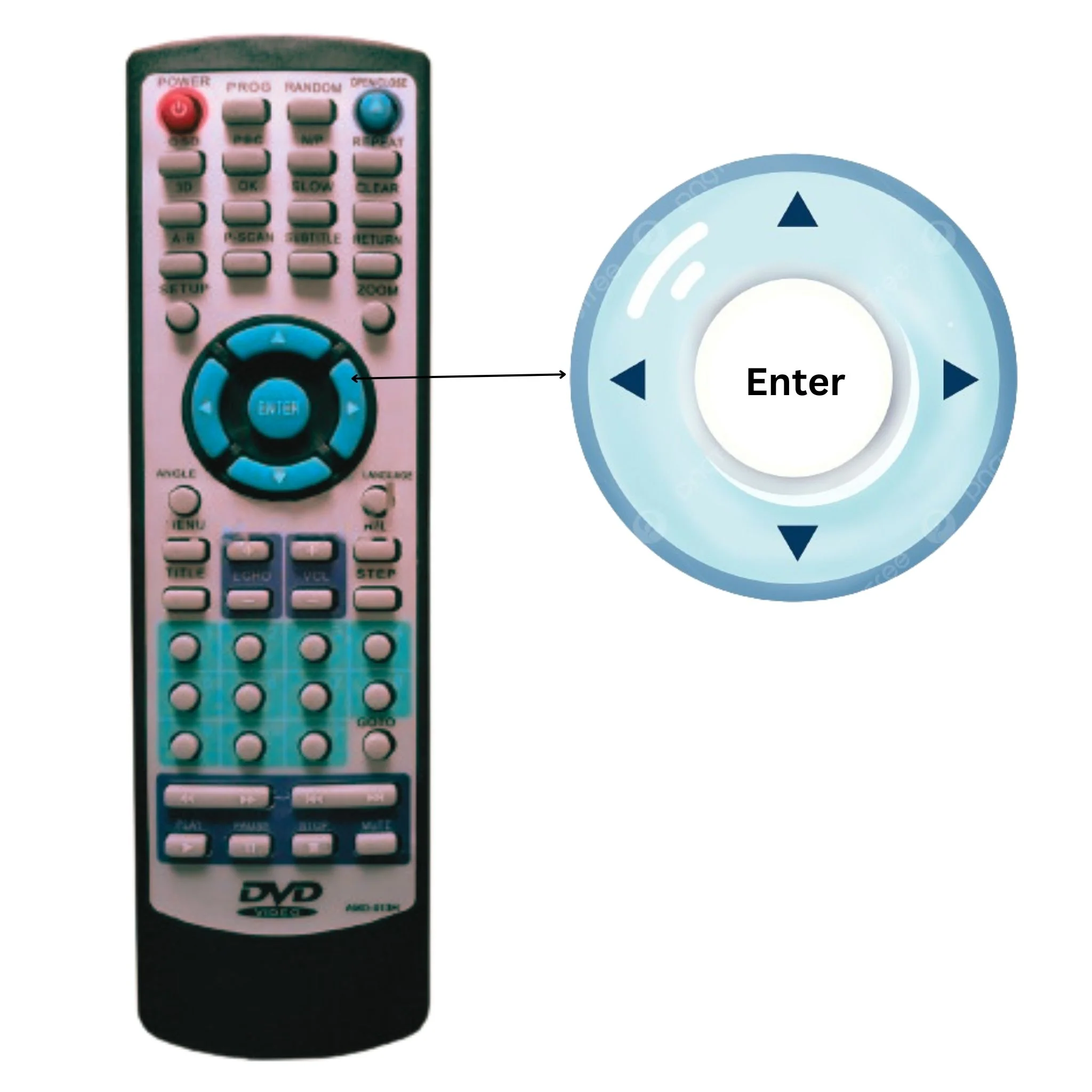 REO DV36 Multi DVD Player Remote Control โ Compatible Replacement ๐ฏ# - Image 5