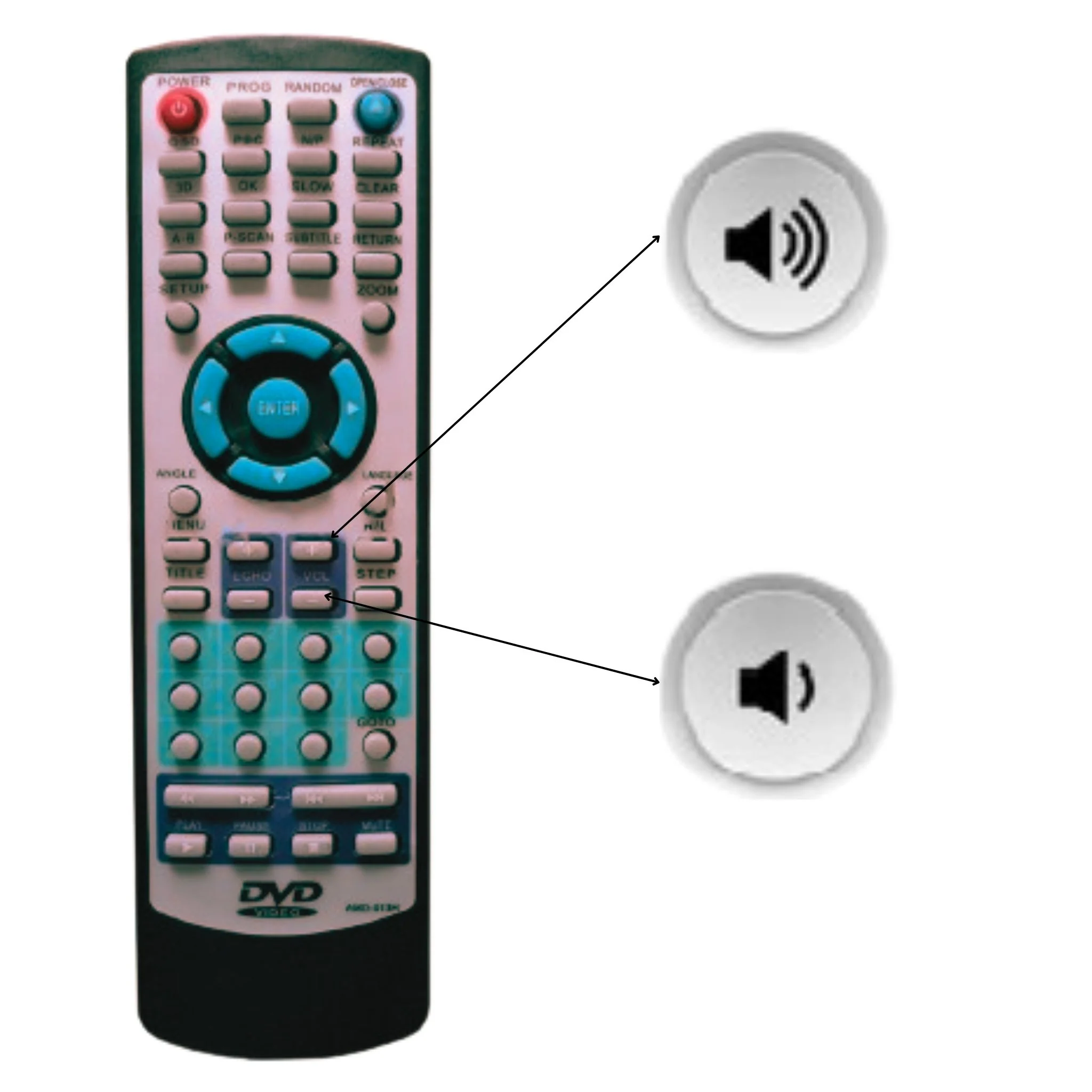 REO DV36 Multi DVD Player Remote Control โ Compatible Replacement ๐ฏ# - Image 6