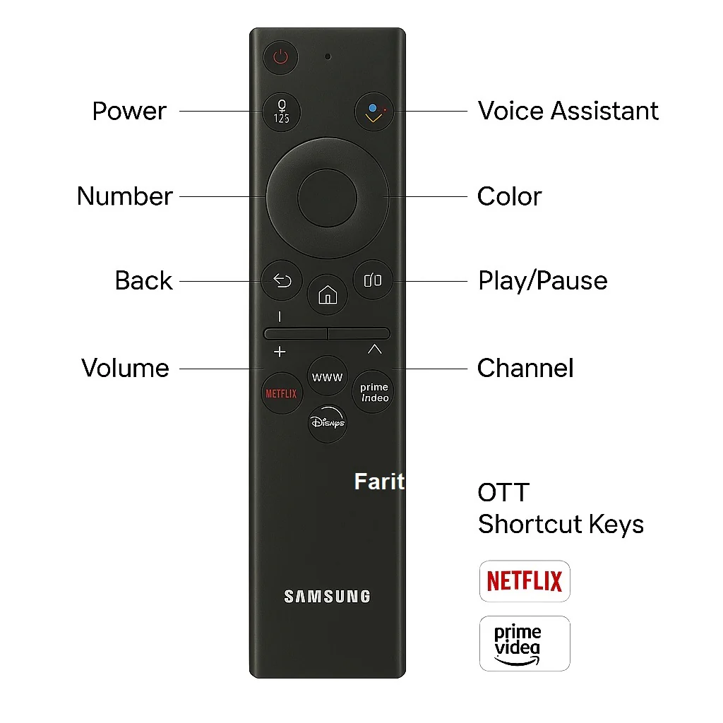 Original Samsung Smart TV Remote with Voice Control – Netflix, Prime, Hotstar# - Image 5