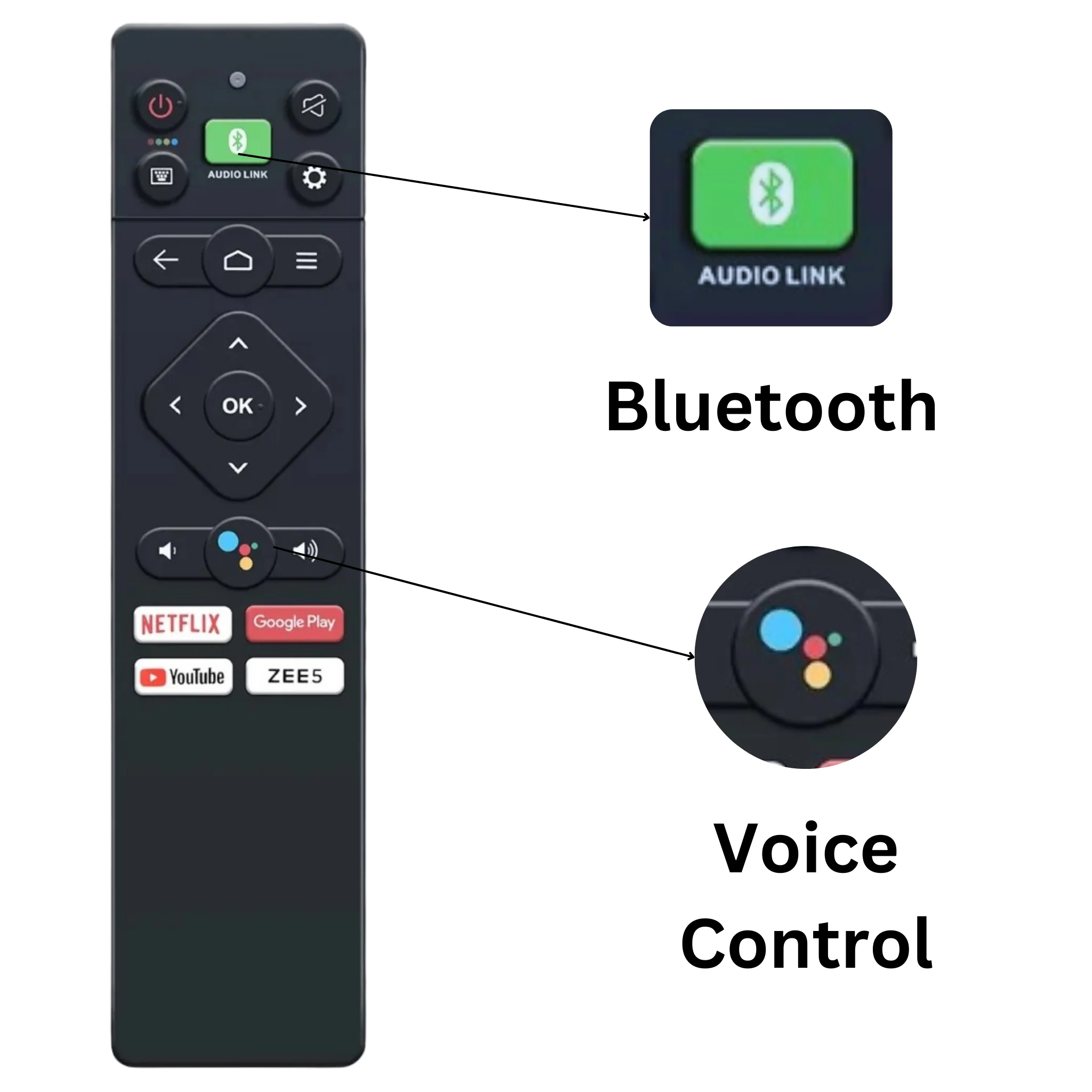 Sanyo Smart TV Remote with Voice Control – Compatible Replacement Remote for Sanyo Android TVs# - Image 4
