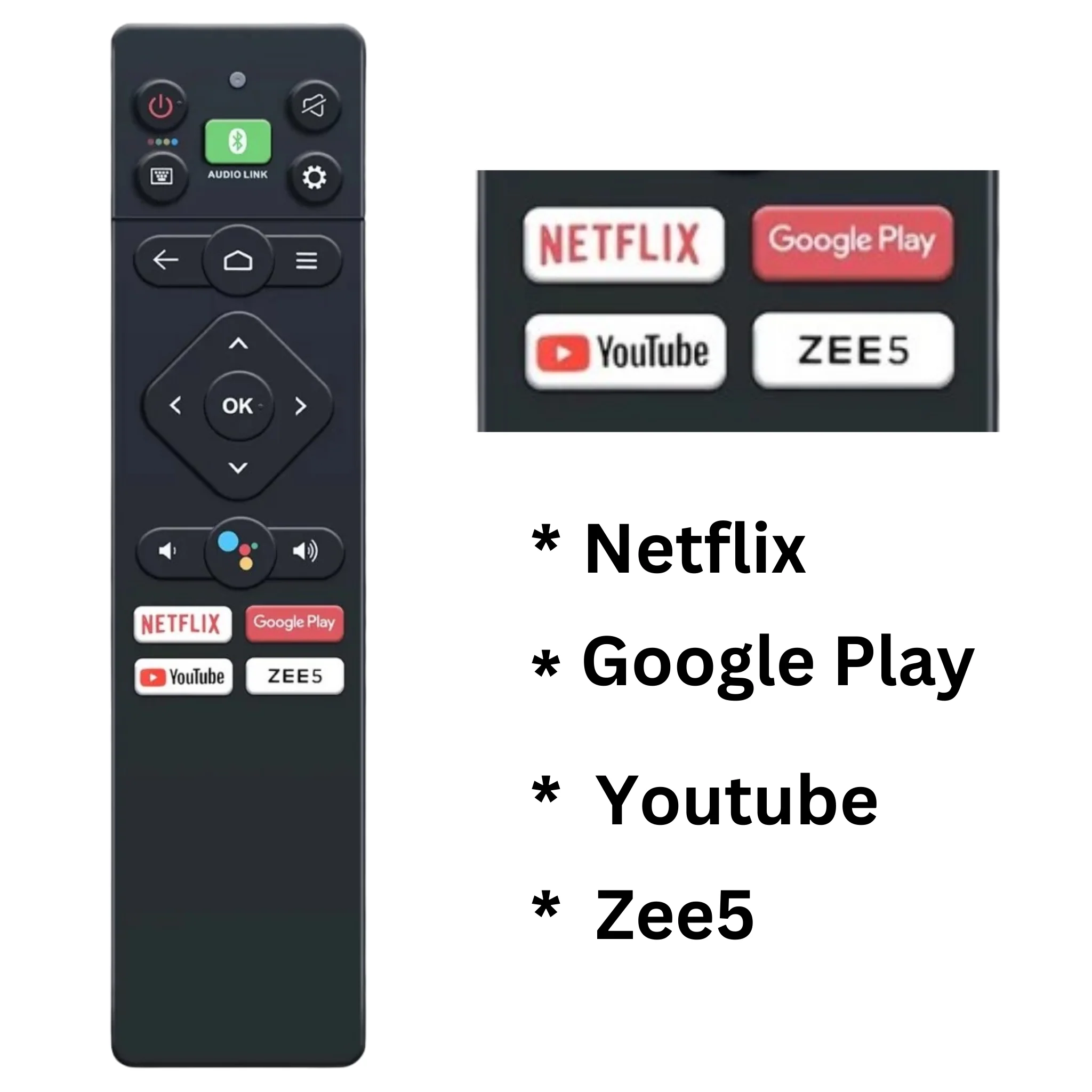 Sanyo Smart TV Remote with Voice Control – Compatible Replacement Remote for Sanyo Android TVs# - Image 5