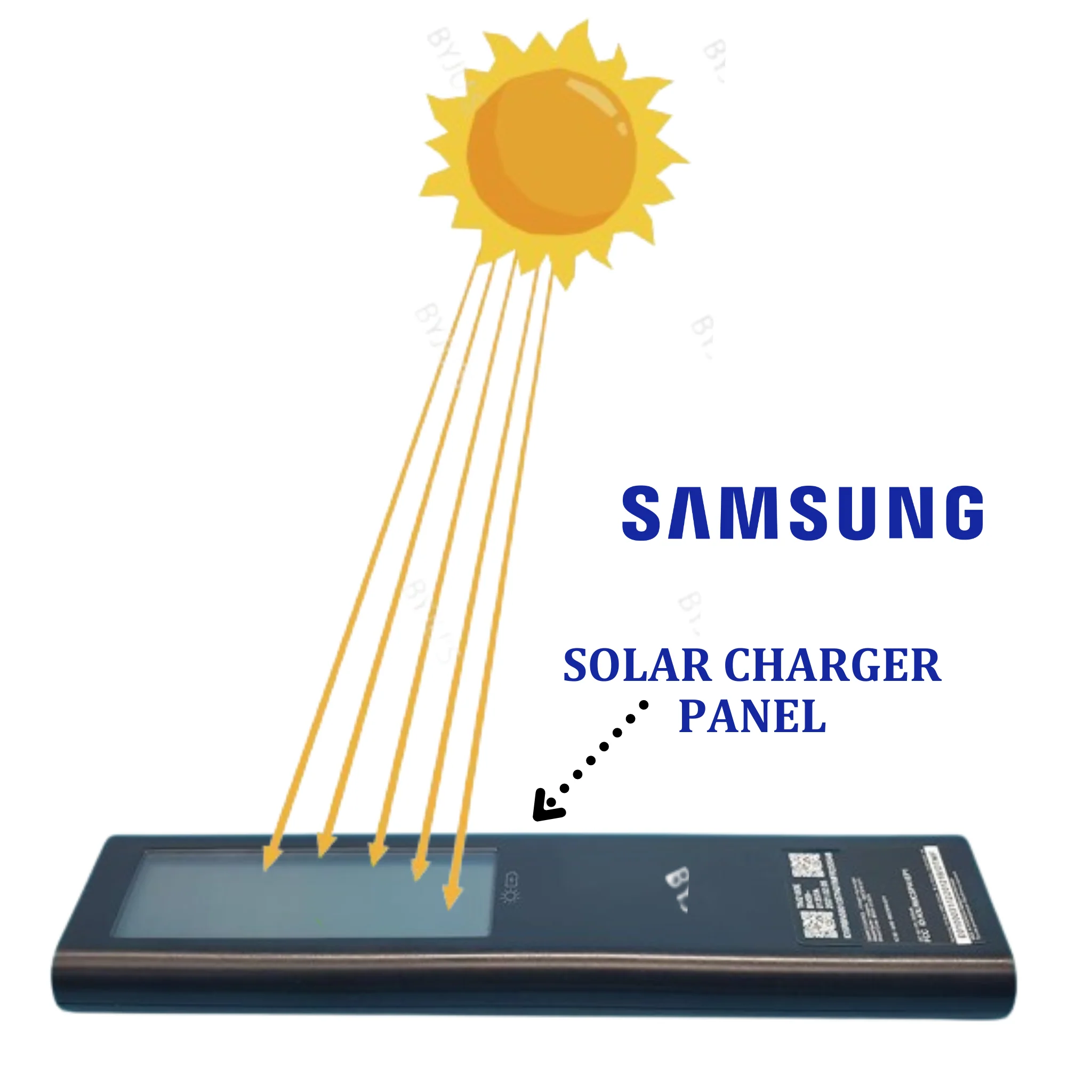 Original Samsung Solar Power Smart TV Remote with Voice Control – Genuine Eco-Friendly Replacement# - Image 3