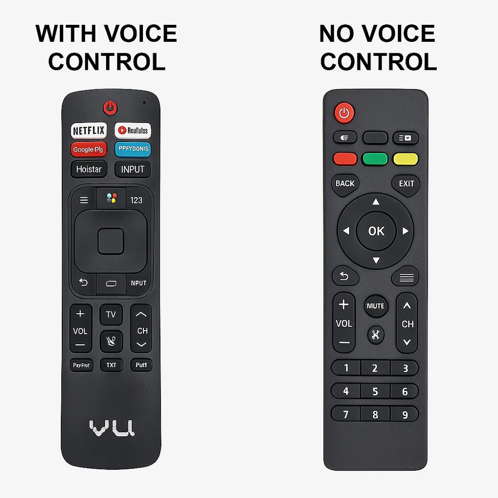 VU Smart TV Remote Control with Voice Sensor – Compatible with YouTube, Google Play, Hotstar & Prime Video# - Image 7
