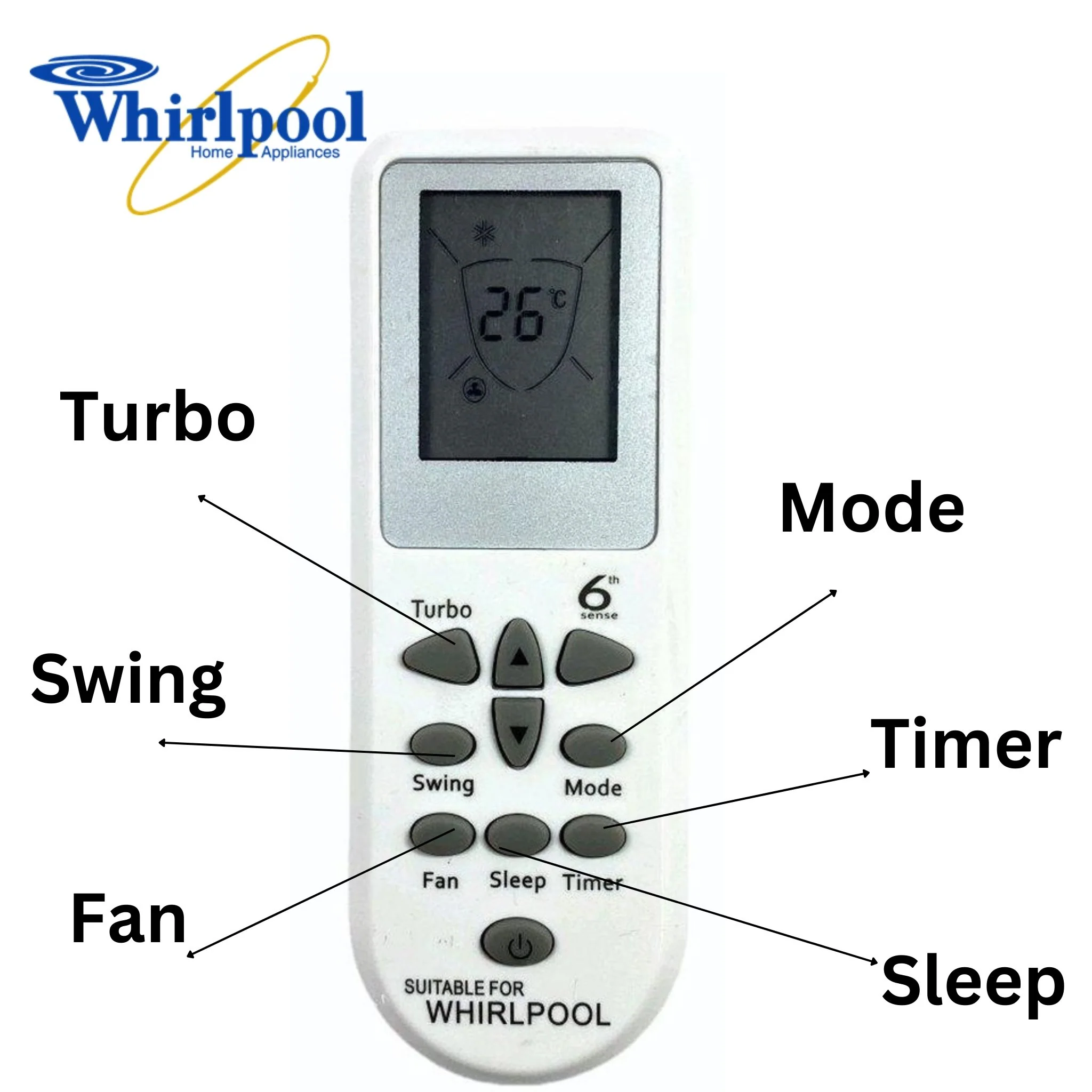 Whirlpool 6th Sense AC Remote Control (Model AC13) - Compatible with Multiple Whirlpool Air Conditioners# - Image 2